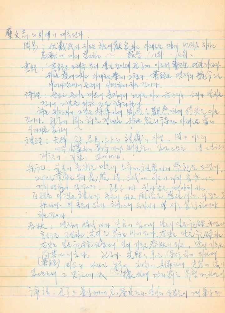 1973년경 홍익대학교 강의 관련 노트