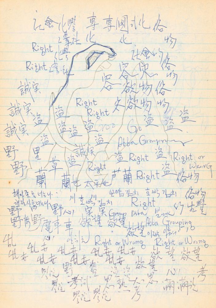 1973년경 홍익대학교 강의 관련 노트