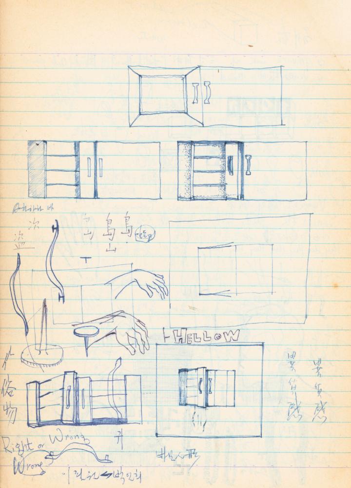 1973년경 홍익대학교 강의 관련 노트