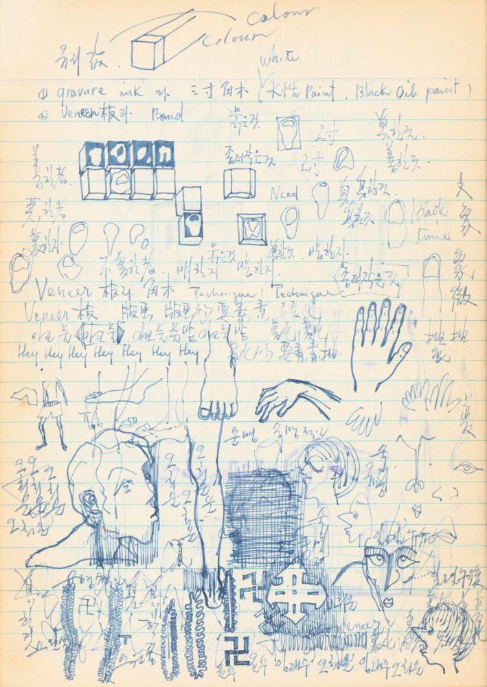 1973년경 홍익대학교 강의 관련 노트