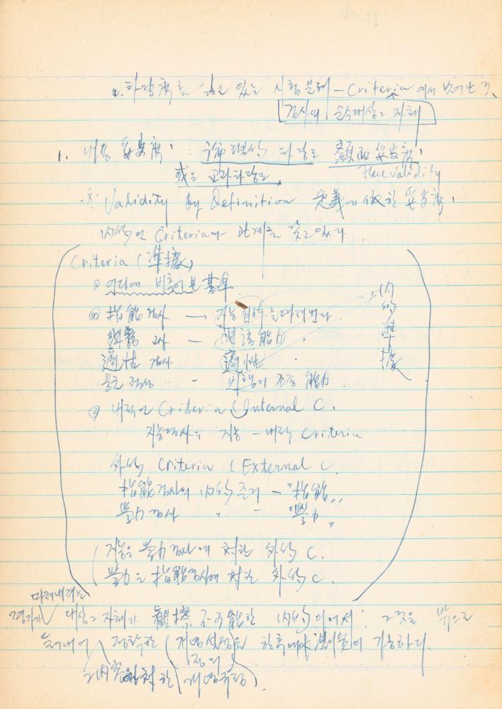 1973년경 홍익대학교 강의 관련 노트