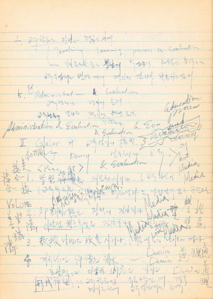 1973년경 홍익대학교 강의 관련 노트