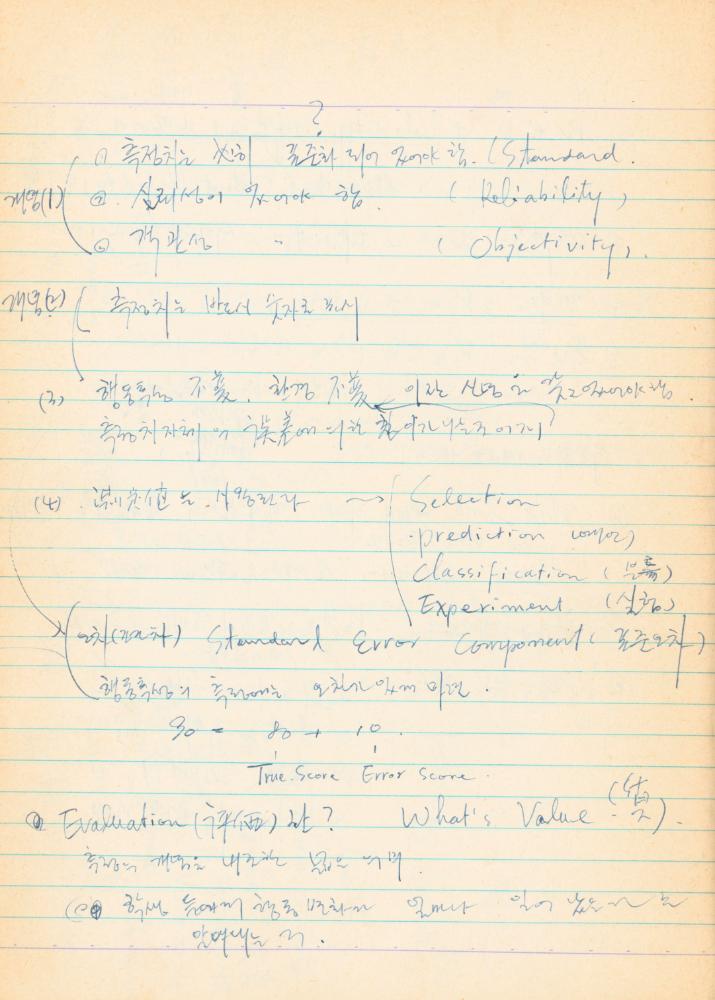 1973년경 홍익대학교 강의 관련 노트