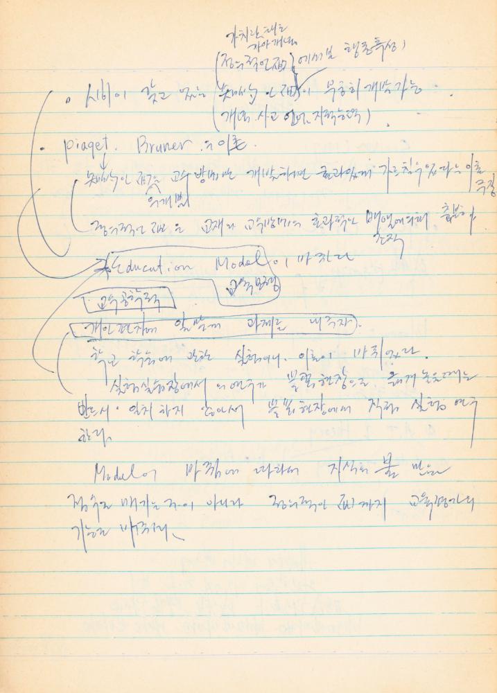 1973년경 홍익대학교 강의 관련 노트