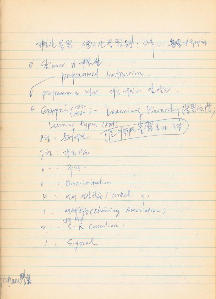 1973년경 홍익대학교 강의 관련 노트