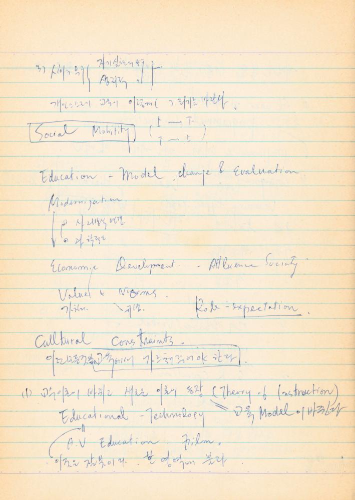 1973년경 홍익대학교 강의 관련 노트