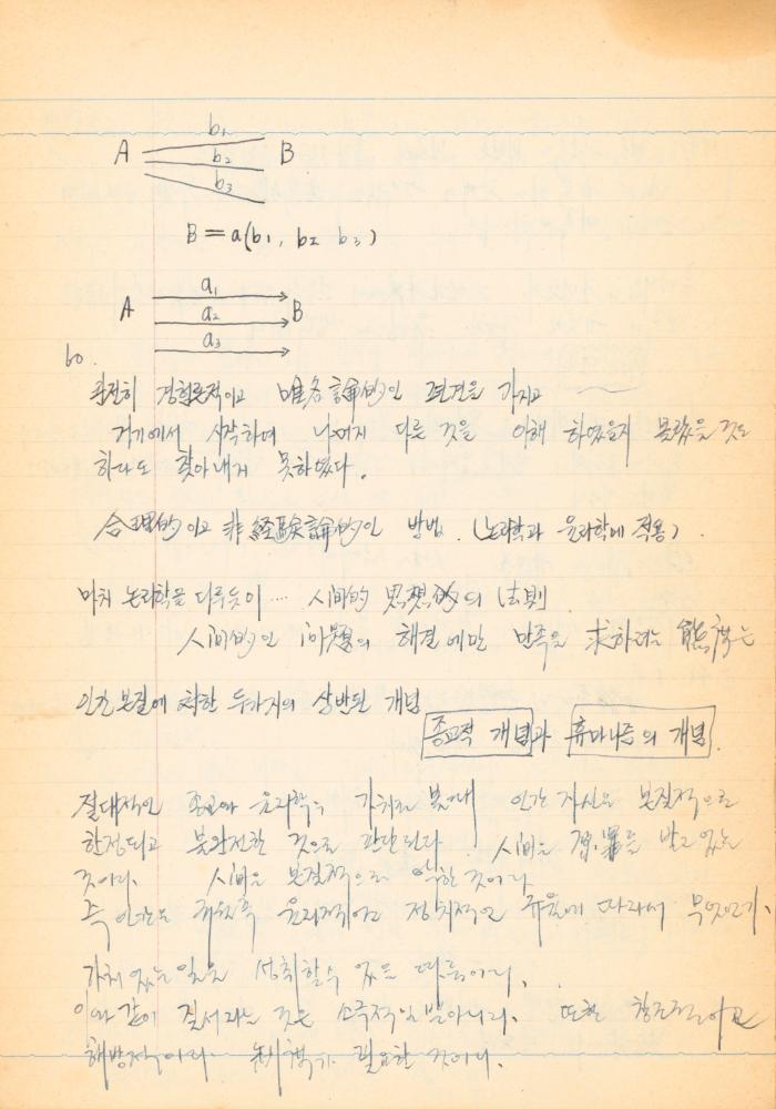 1973년경 작성한 노트 7