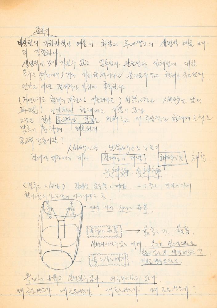 1973년경 작성한 노트