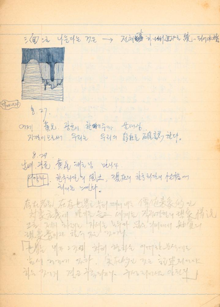 1973년경 작성한 노트