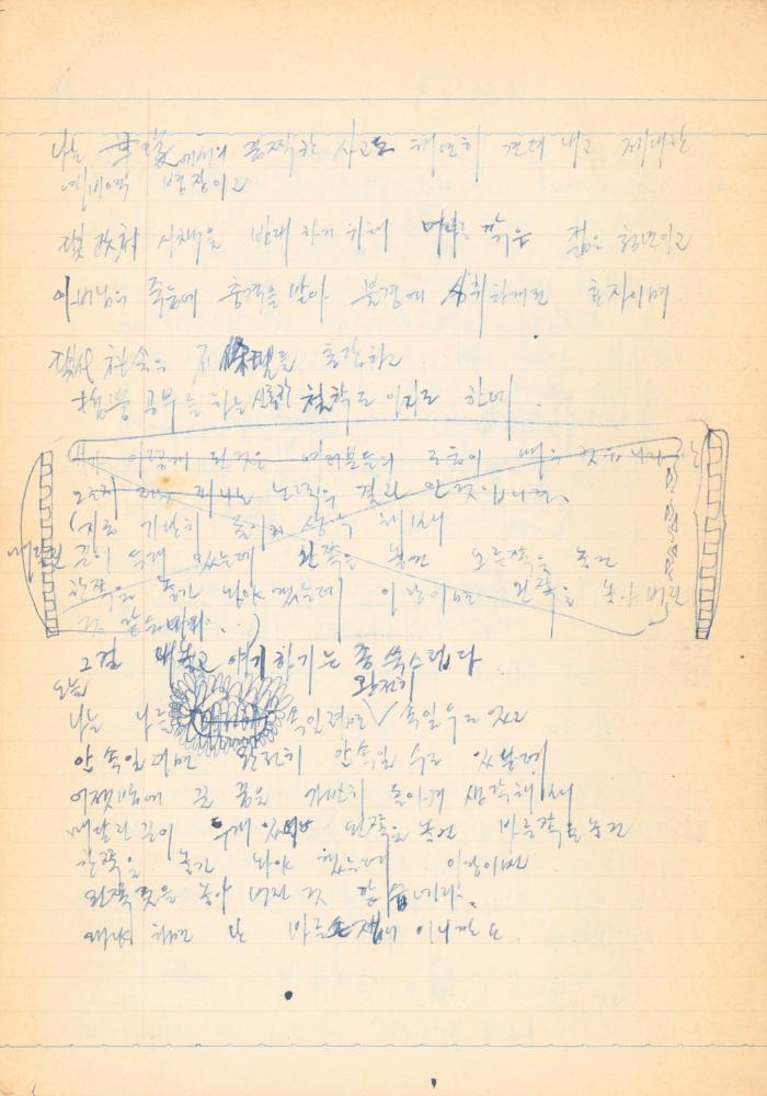 1973년경 작성한 노트