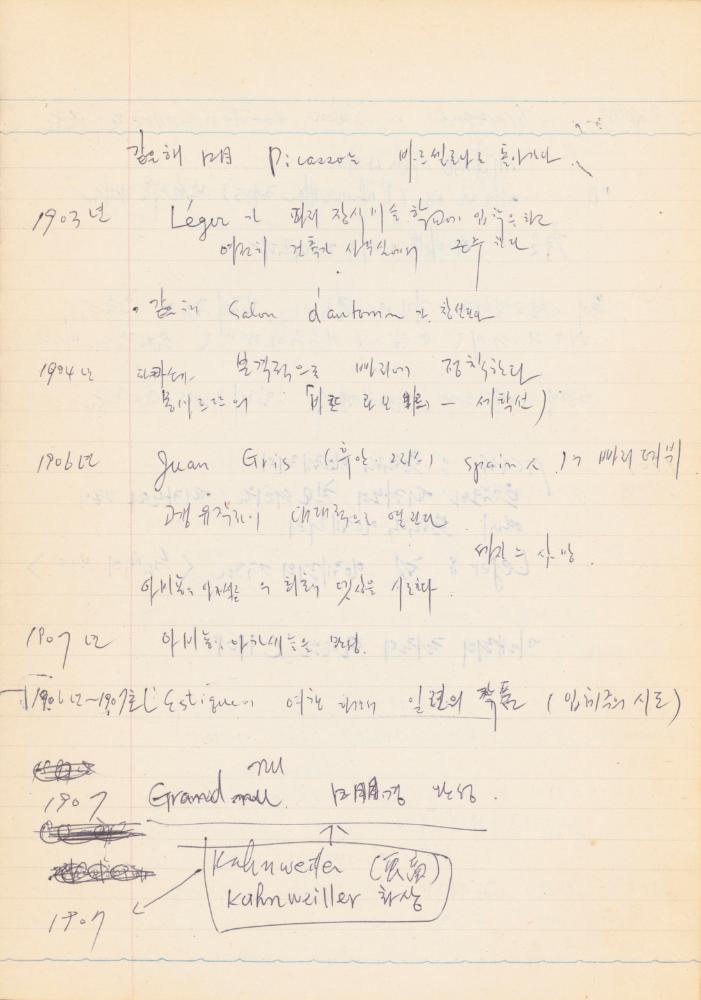 1978년 서양근대미술사 관련 노트 4