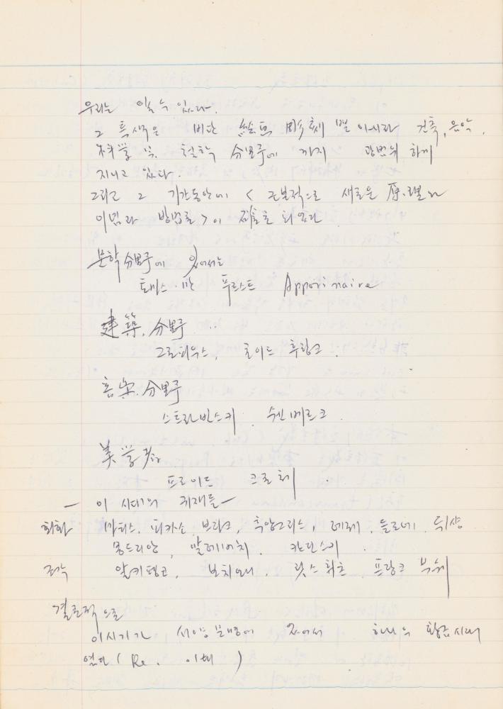 1978년 서양근대미술사 관련 노트