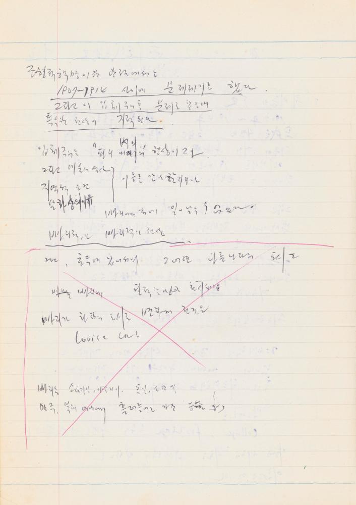 1978년 서양근대미술사 관련 노트
