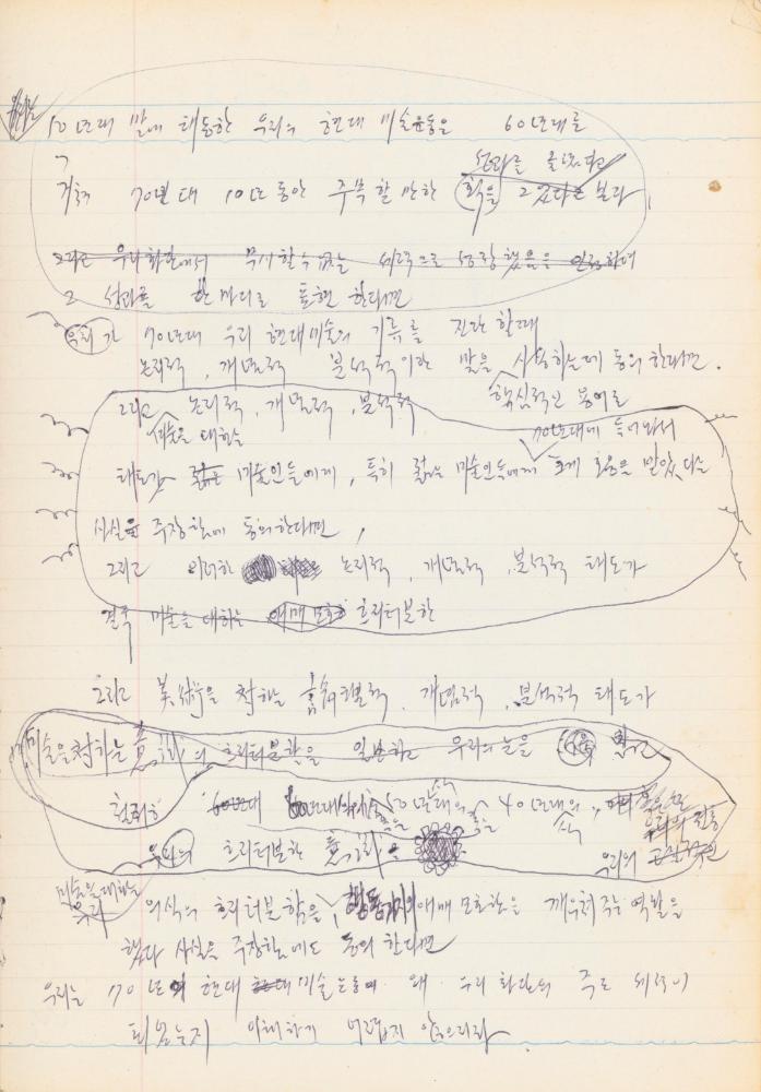 1978년 서양근대미술사 관련 노트