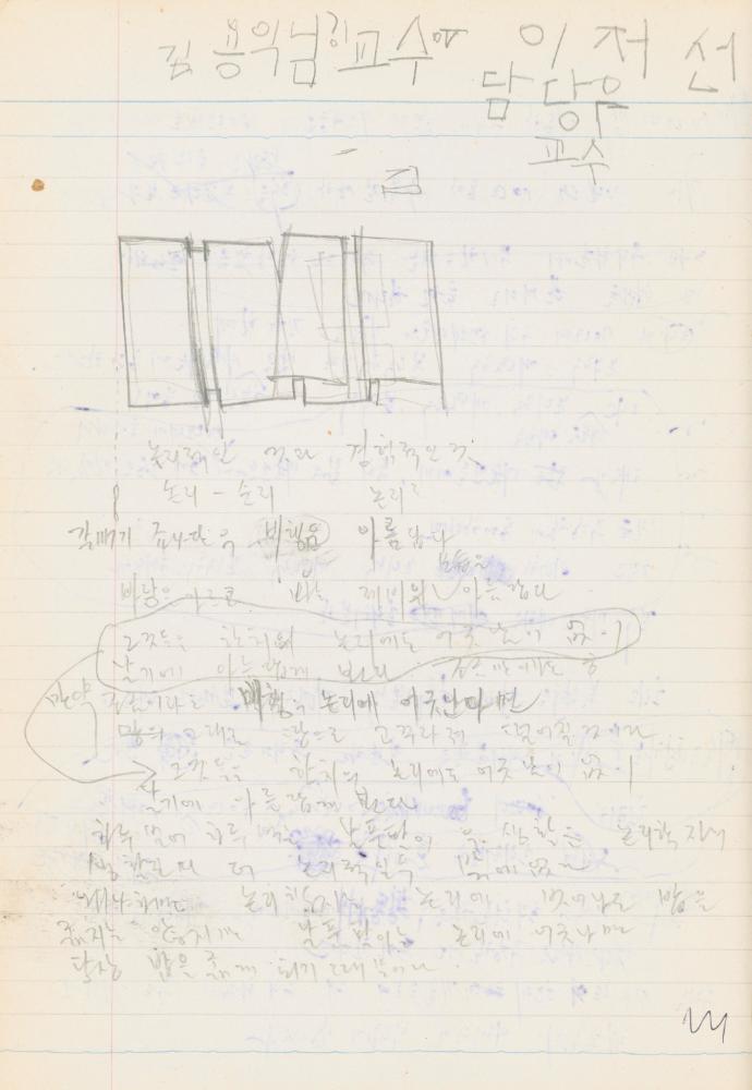 1978년 서양근대미술사 관련 노트