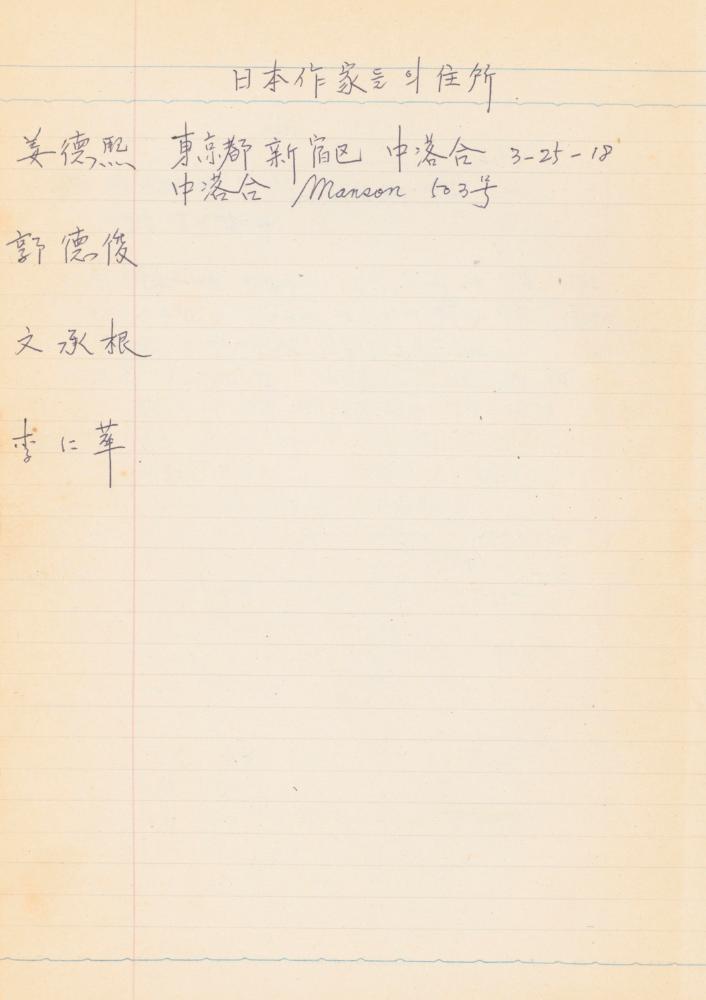 1978년 서양근대미술사 관련 노트