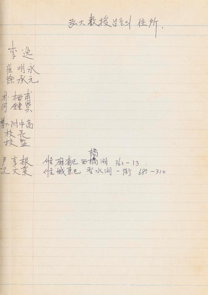 1978년 서양근대미술사 관련 노트