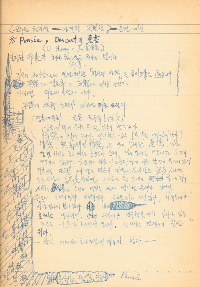 1973년경 작성한 노트