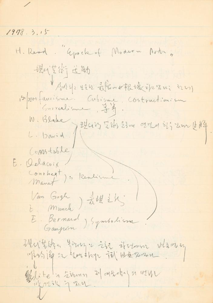 1978년 현대예술사상특강 관련 노트 4