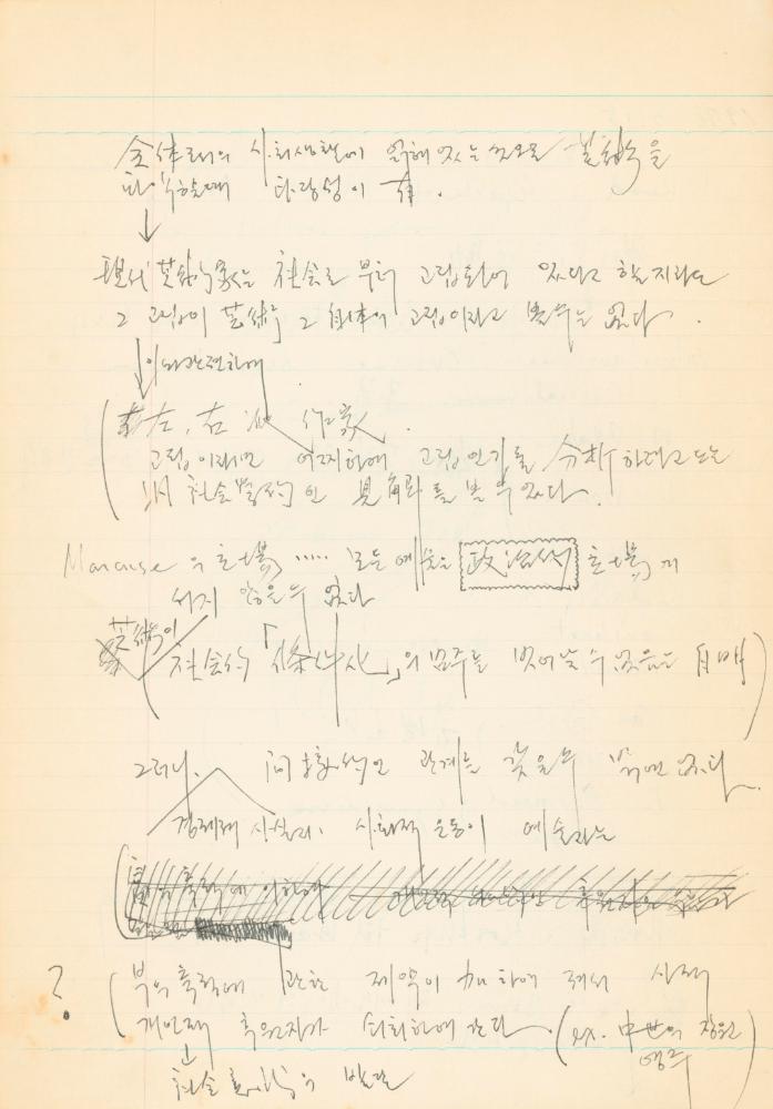 1978년 현대예술사상특강 관련 노트 5