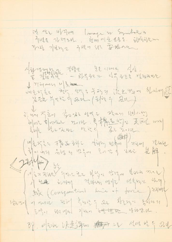 1978년 현대예술사상특강 관련 노트 7