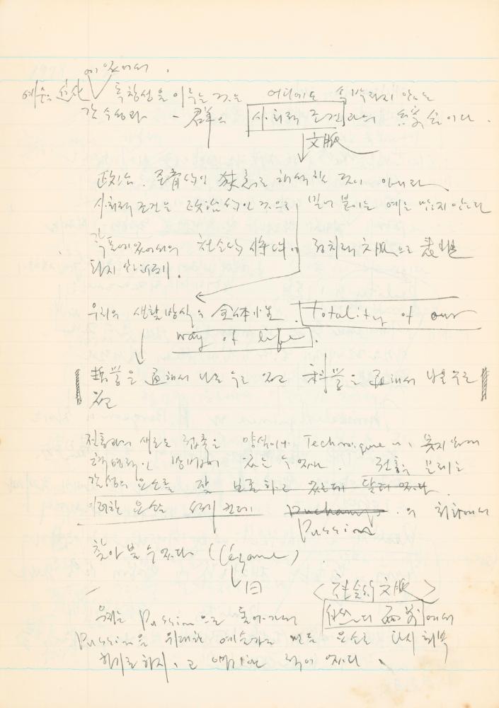 1978년 현대예술사상특강 관련 노트