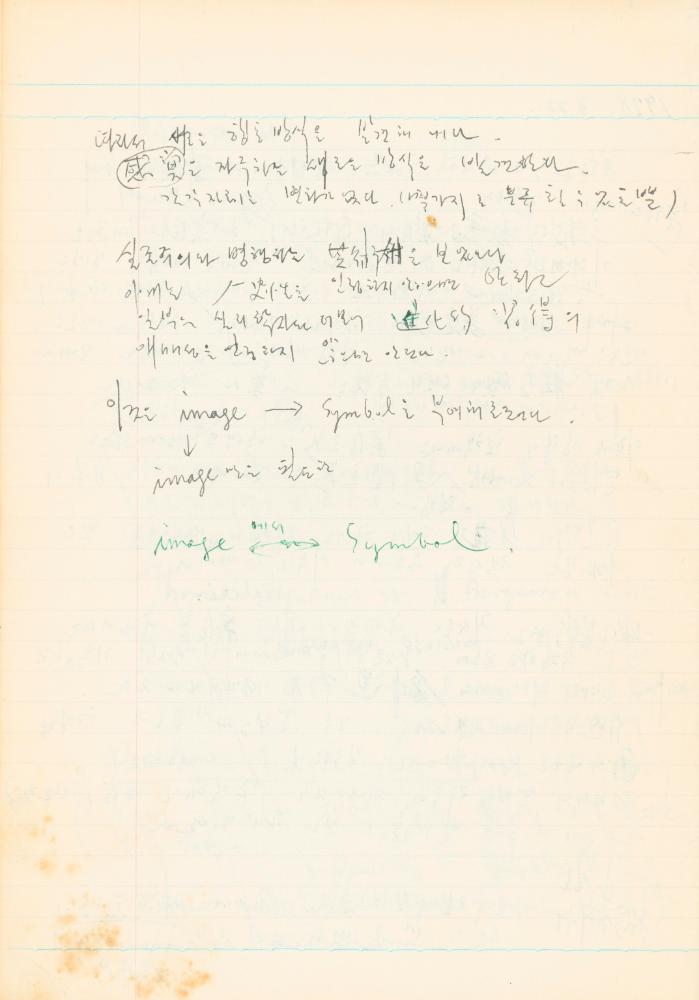 1978년 현대예술사상특강 관련 노트