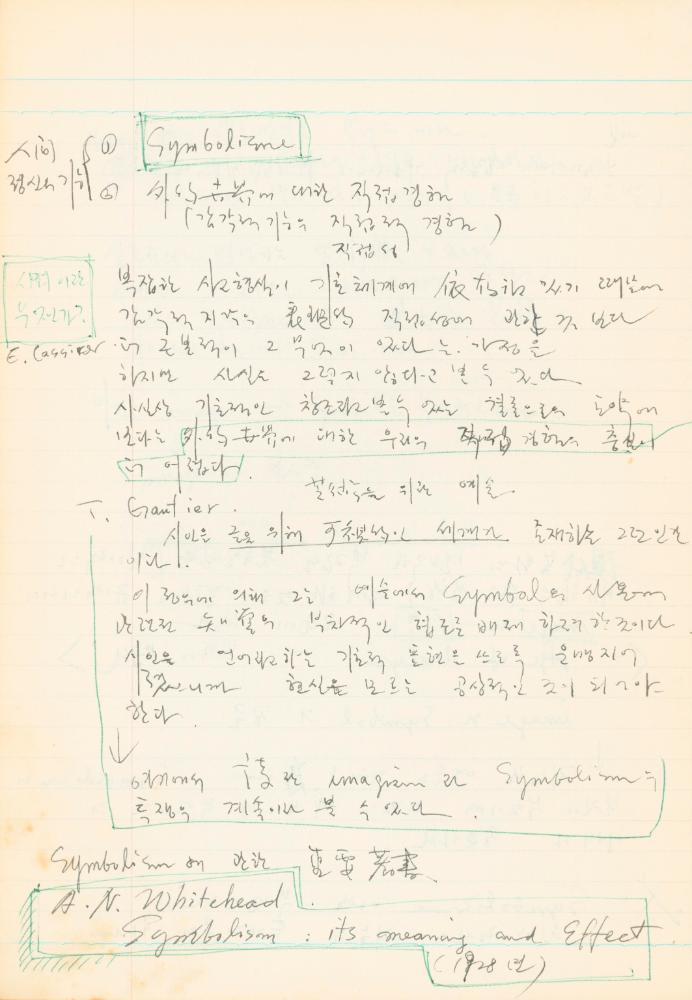 1978년 현대예술사상특강 관련 노트