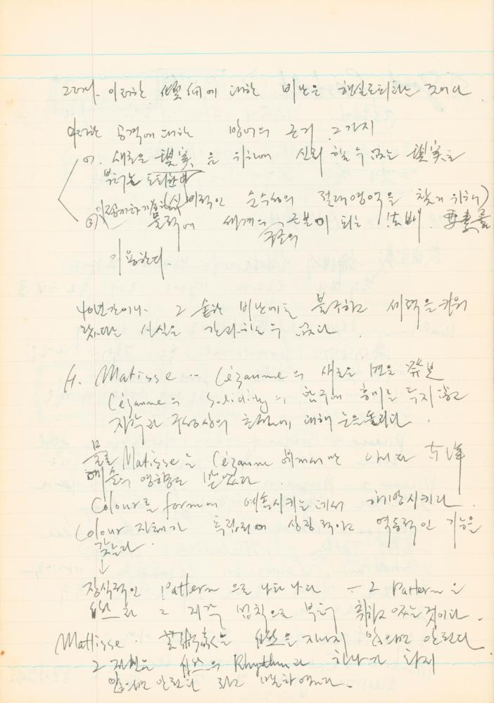 1978년 현대예술사상특강 관련 노트