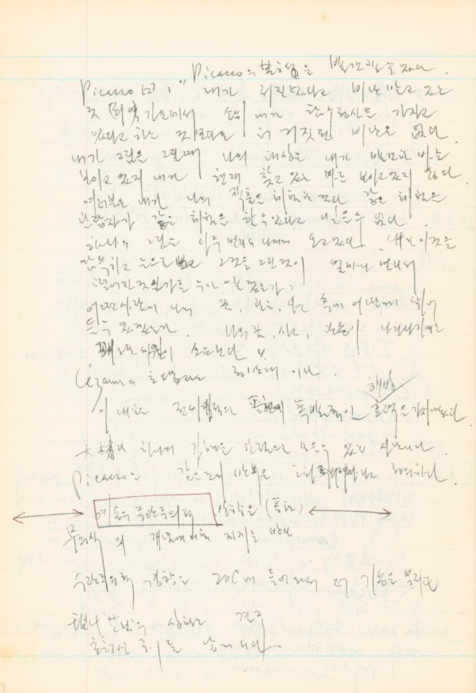 1978년 현대예술사상특강 관련 노트