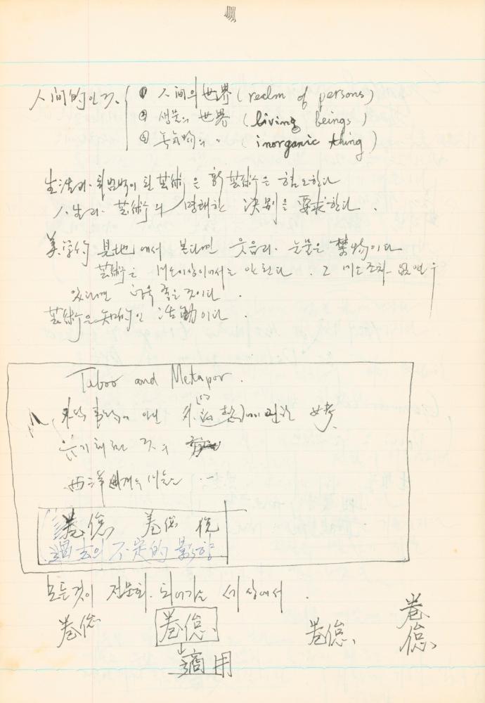 1978년 현대예술사상특강 관련 노트