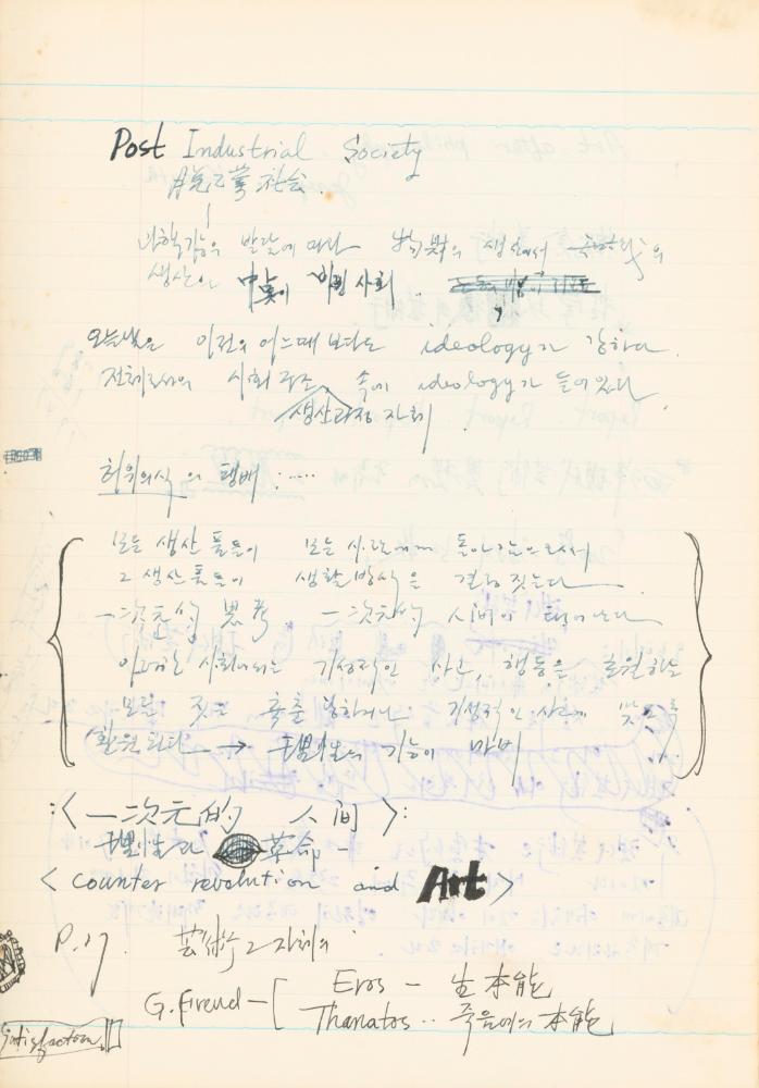 1978년 현대예술사상특강 관련 노트