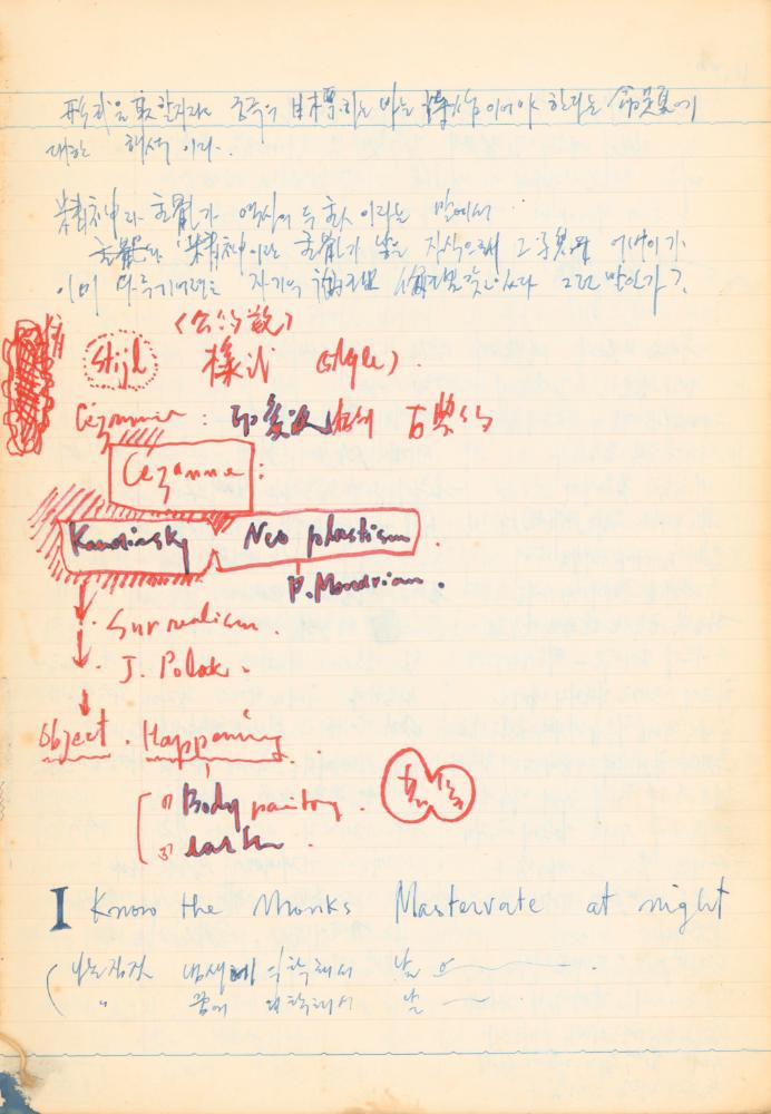 1973년 작성한 미술의 전통에 대한 소회가 담긴 노트