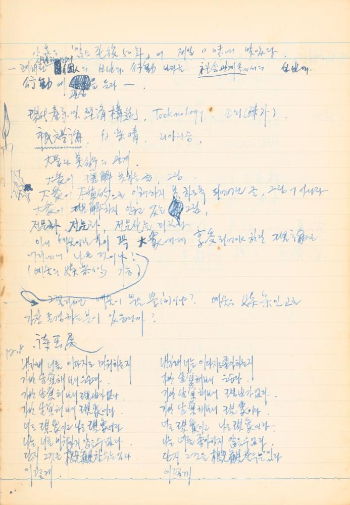 1973년 작성한 미술의 전통에 대한 소회가 담긴 노트