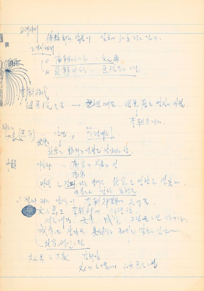1973년 작성한 미술의 전통에 대한 소회가 담긴 노트