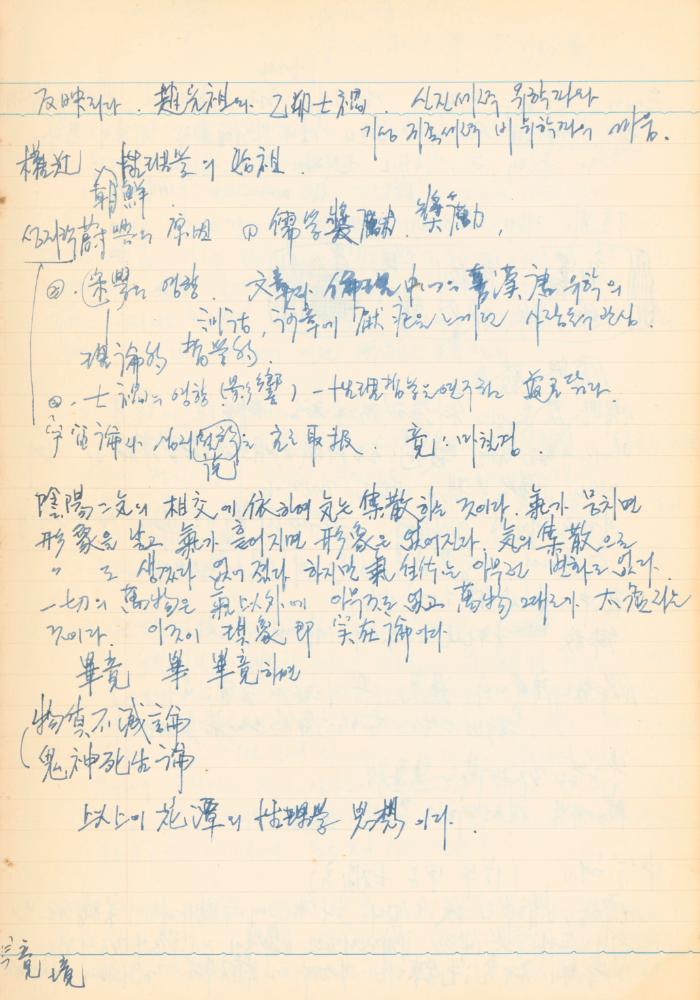 1973년 작성한 미술의 전통에 대한 소회가 담긴 노트
