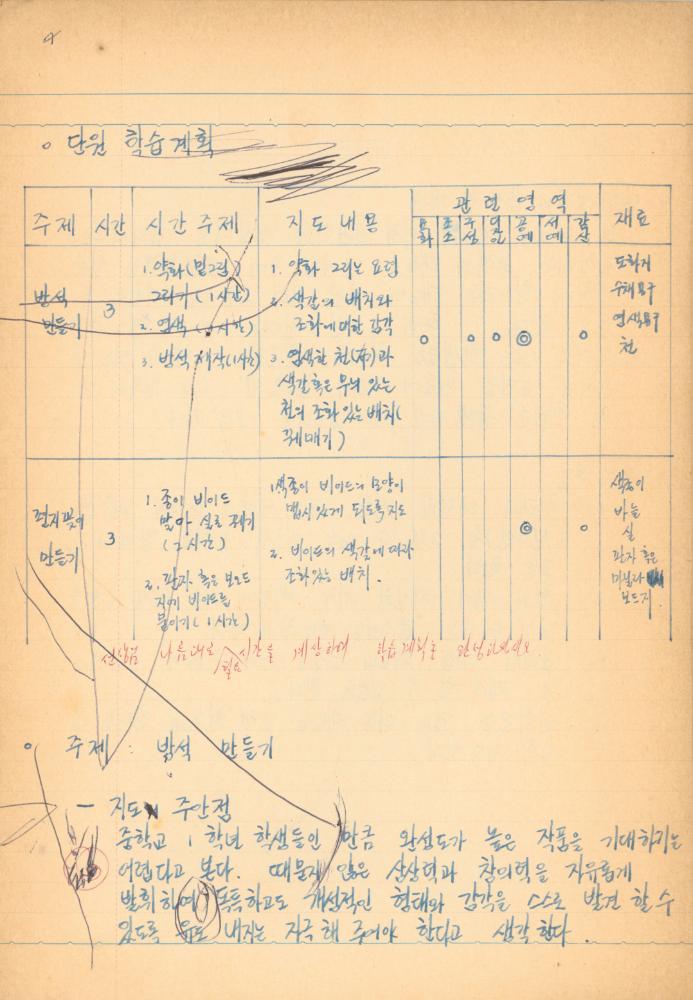 1976년경 교생 수업지도안이 포함된 노트 5