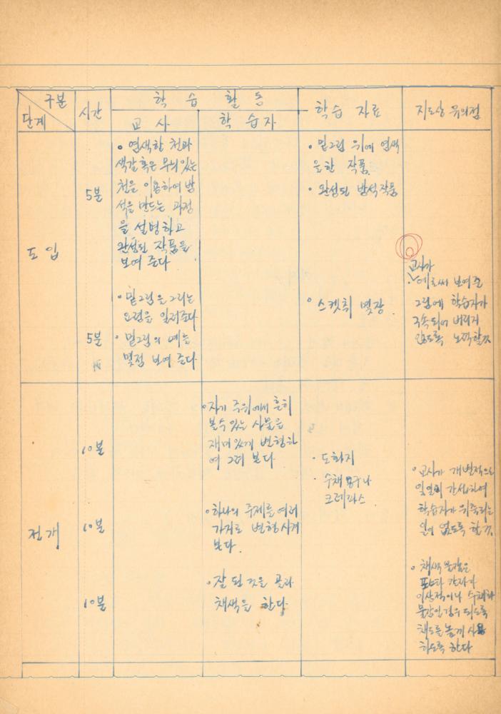 1976년경 교생 수업지도안이 포함된 노트 7