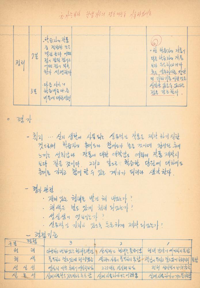1976년경 교생 수업지도안이 포함된 노트 8