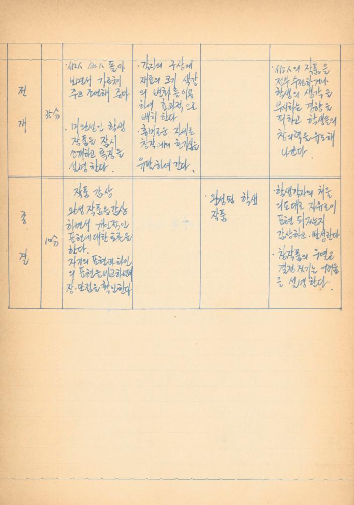 1976년경 교생 수업지도안이 포함된 노트