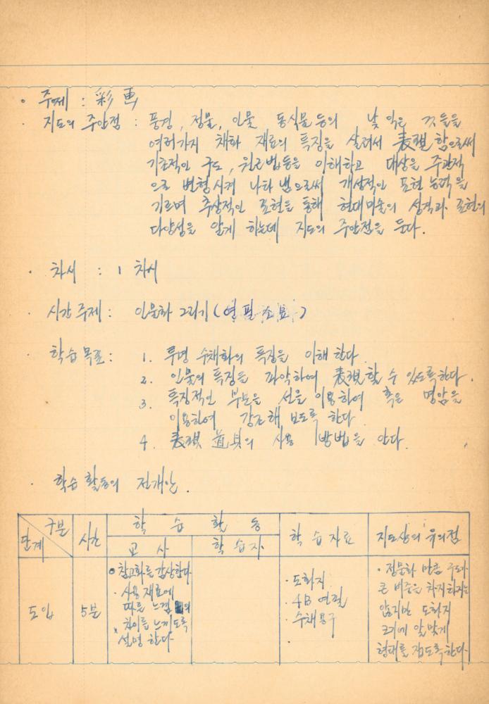 1976년경 교생 수업지도안이 포함된 노트