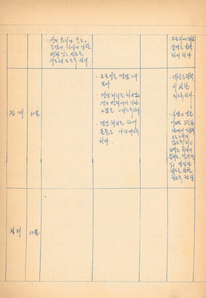 1976년경 교생 수업지도안이 포함된 노트
