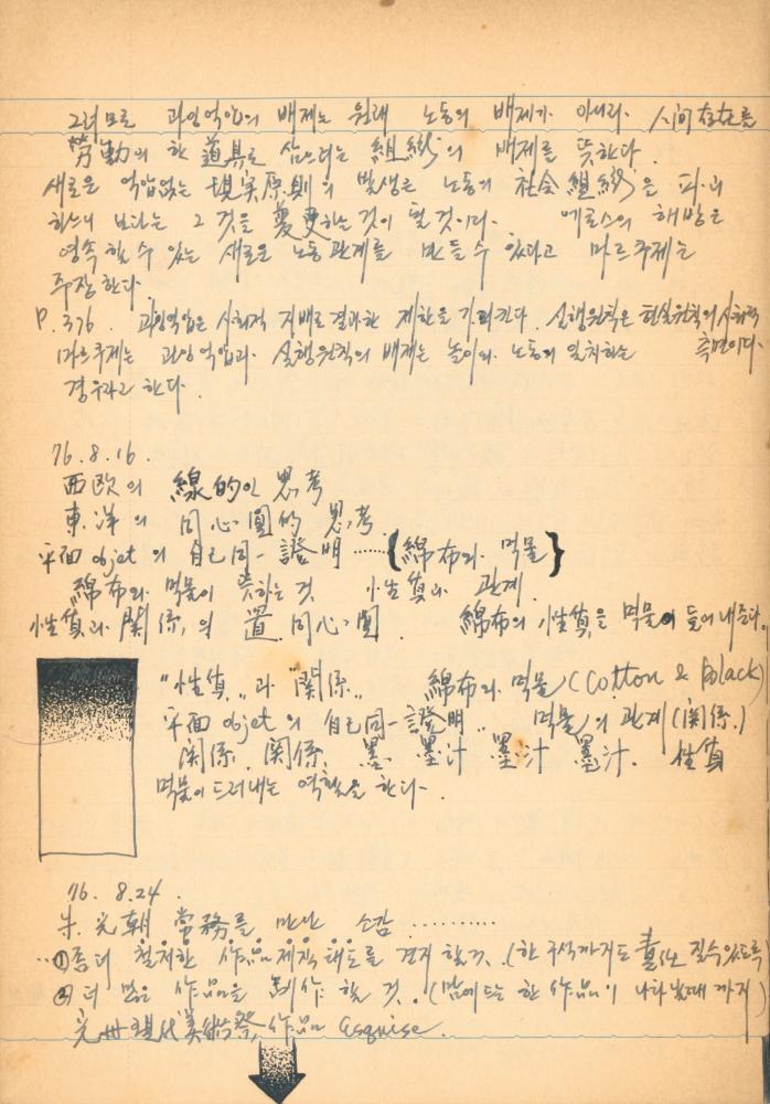 1976년경 교생 수업지도안이 포함된 노트