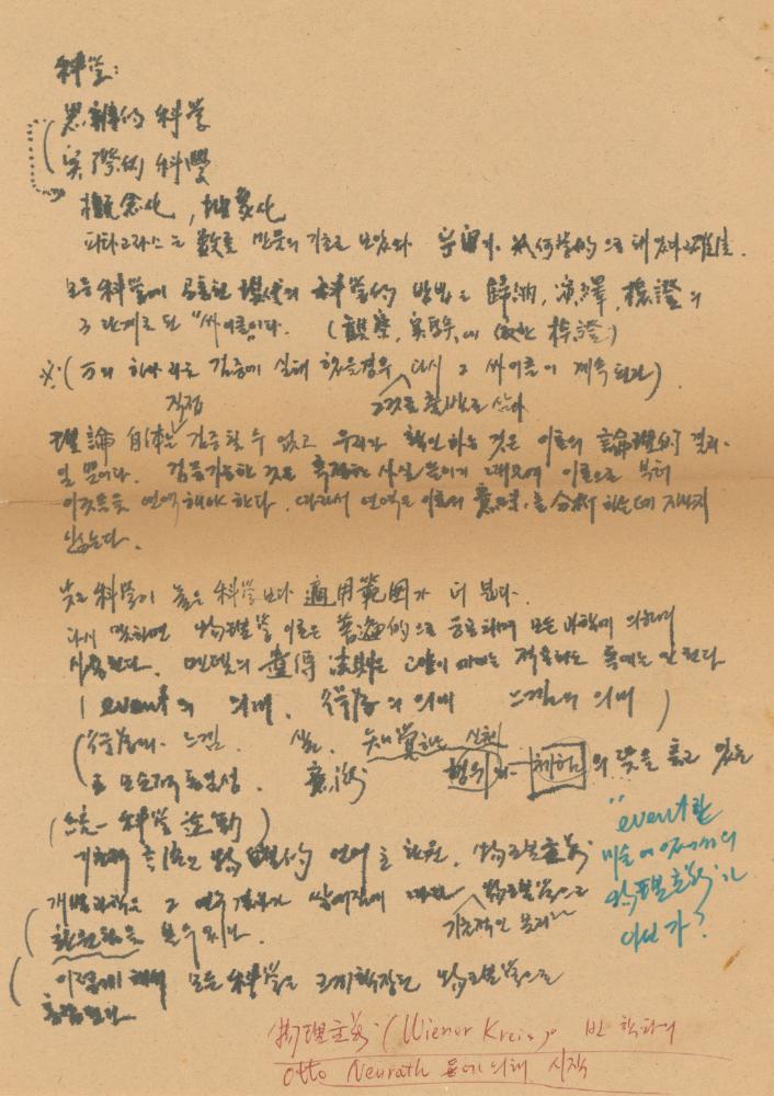1976년경 교생 수업지도안이 포함된 노트