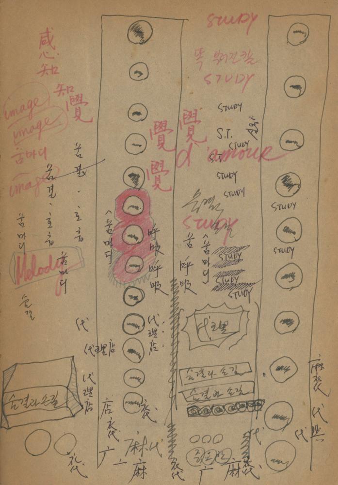 1976년경 교생 수업지도안이 포함된 노트