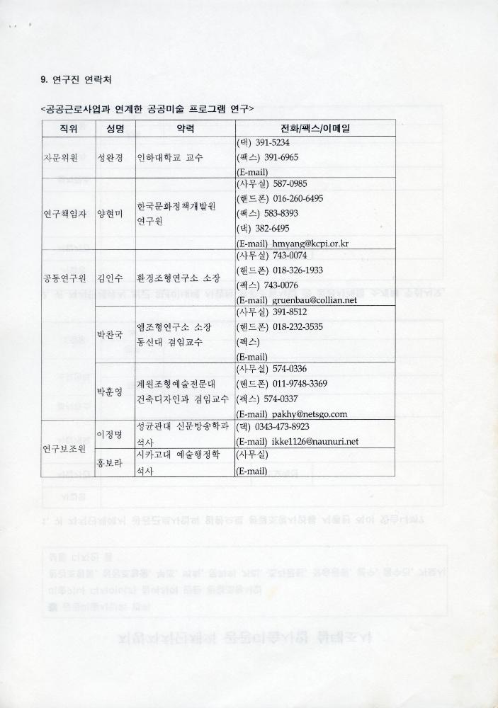 「공공근로사업과 연계한 공공미술 프로그램 연구」 7