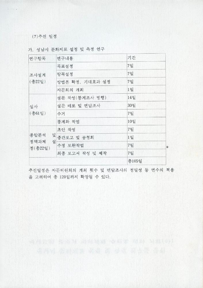 성남 문화연대 연구 추진계획이 포함된 자료 6