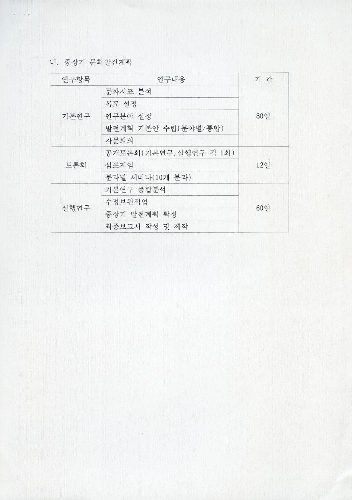 성남 문화연대 연구 추진계획이 포함된 자료 7