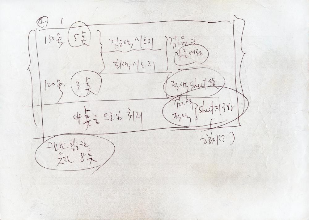 2017년부터 2020년까지 작품구상 드로잉 및 메모