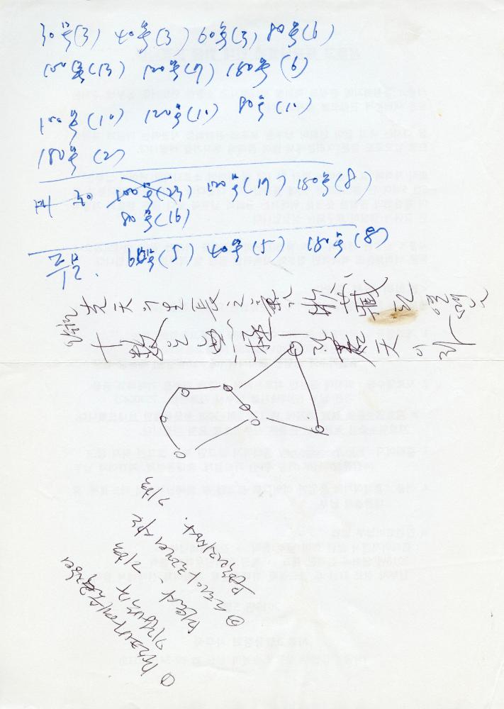 2017년부터 2020년까지 작품구상 드로잉 및 메모